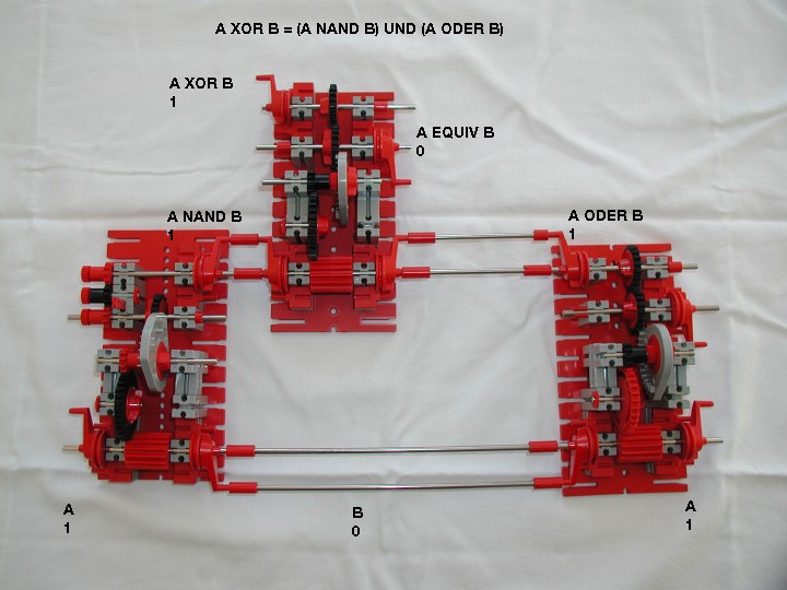XOR aus drei NAND-Bausteinen 3