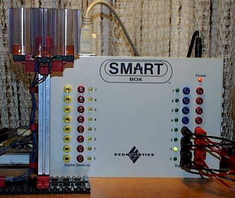SmartBox and SmartBlinker