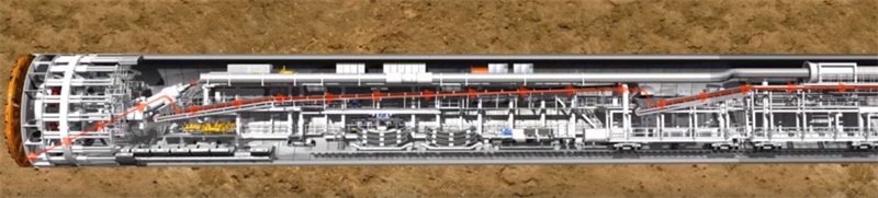 Tunnel-Boor-Machine(TBM) met Earth Pressure Balance (EPB) -Shield    Herrenknecht